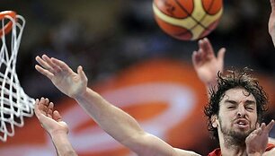 Pau Gasol