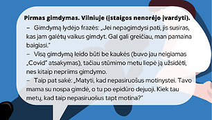 Gimdyvės pasakojimas