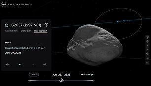 Kilometro dydžio&nbsp;asteroidas 1997 NC1 artėja prie Žemės orbitos.