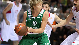 Mindaugas Kuzminskas