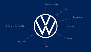 Naujasis „Volkswagen“ logotipas