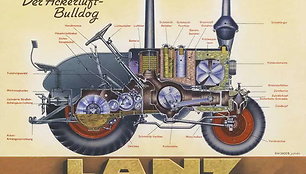 Lanz Bulldog schema. Apačioje matote vienintelį horizontalų cilindrą, priešais kurį yra karšta kamera. (Bitter, J. & Müller, Th., Wikimedia)