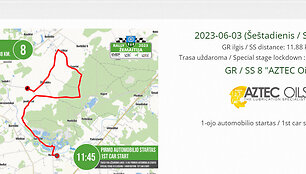 Rally Žemaitija, &scaron;e&scaron;tadienio greičio ruožų žemėlapiai