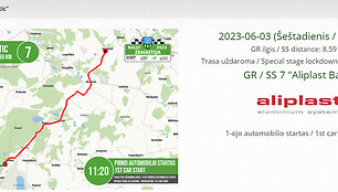 Rally Žemaitija, &scaron;e&scaron;tadienio greičio ruožų žemėlapiai