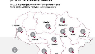 TB elektromobilių įkrovimo stotelių tinklo žemėlapis