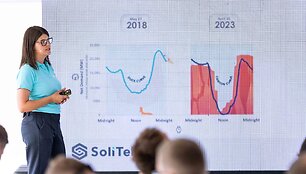 Renginyje &bdquo;Charged up&ldquo; pagerintas elektromobilių rekordas