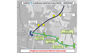 Laikina 78 autobuso stotelė