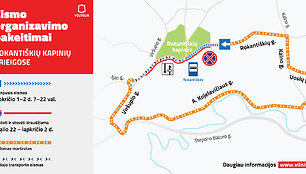 Rokanti&scaron;kių kapinės