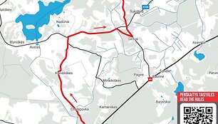 Rally Auk&scaron;taitija žemėlapiai