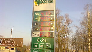 Degalų kaina Raseiniuose