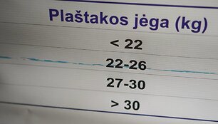 Sportas - sveikata