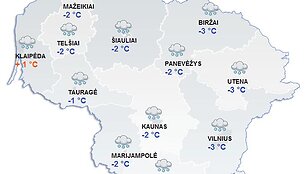 Orų prognozė