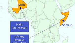 Afrikos misijų žemėlapis