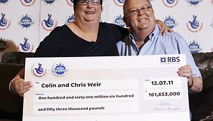 &bdquo;EuroMillions&ldquo; laimėtojai