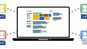 &bdquo;Google&ldquo; pristatė mygtuką &bdquo;+1&ldquo;