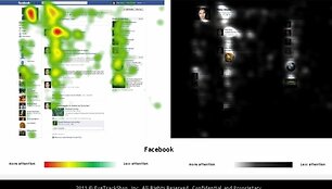 Tyrimas atskleidė, kad žmonės dažniausiai žiūri į socialinių profilių nuotraukas, prane&scaron;imus ir draugų sąra&scaron;us. 