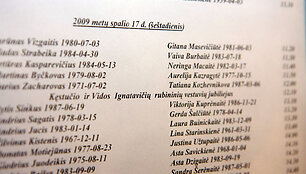 Kęstutis Ignatavičiaus ir jo žmona Vida, &scaron;iemet mini 40-ąsias, rubinines, savo santuokos metines