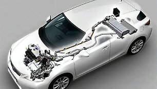 &bdquo;Lexus CT 200h&ldquo;