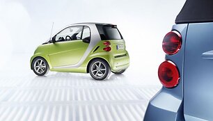 &bdquo;Smart Fortwo&ldquo;
