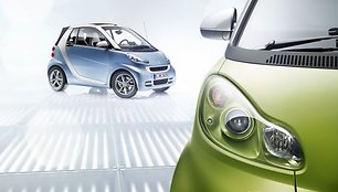 „Smart Fortwo“