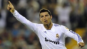 Cristiano Ronaldo