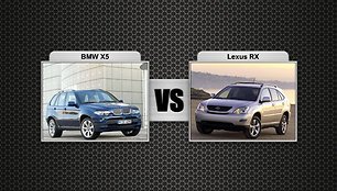 BMW X5 prieš Lexus RX