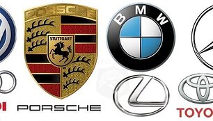 Automobilių gamintojai