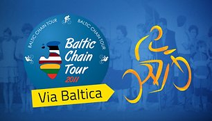 Baltic Chain Tour