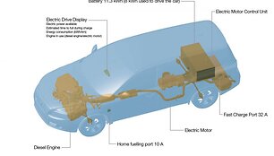 &bdquo;Volvo&ldquo; ir &bdquo;Vattenfall&ldquo; hibridui prireiks dyzelio arba elektros