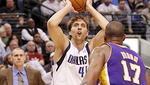 Dirkas Nowitzkis