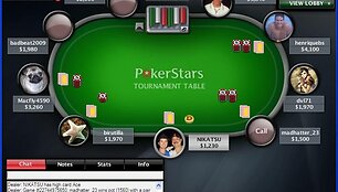 Sėkmingas &bdquo;FullTilt Poker&ldquo; startas į nepatogią padėtį stato konkurentus 