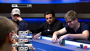 EPT kovos