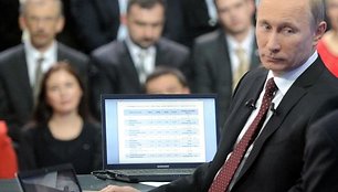 Ketvirtadienį Vladimiras Putinas 10 kartą kreipėsi į liaudį per TV