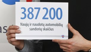 Naujų ir naudotų automobilių sandorių skaičius