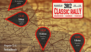 &bdquo;Orlen Lietuva Classic Rally&ldquo; žemėlapis