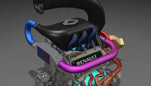 &bdquo;Renault&ldquo; F-1 V6 variklis