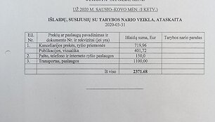Ministrės Jurgitos &Scaron;iugždinienės ataskaitos