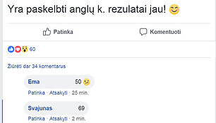 Abiturientai socialiniame tinkle piktinasi Nacionaliniu egzaminų centru