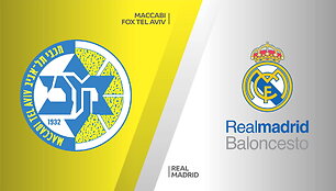 eurolygos-rungtyniu-apzvalga-tel-avivo-maccabi-ir-madrido-real