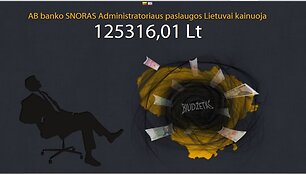 Internetinė skaičiuoklė
