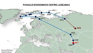 Ekonomikos centras