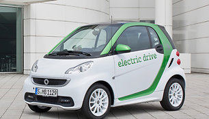 „Smart Fortwo Electric Drive“