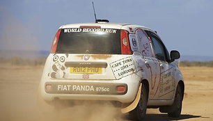 „Fiat Panda“