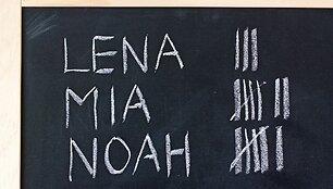 Seksualumas priklauso nuo vardo?