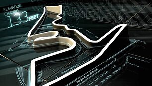 Circuit of the Americas 