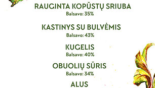 Nacionalinis meniu