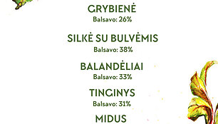 Nacionalinis meniu