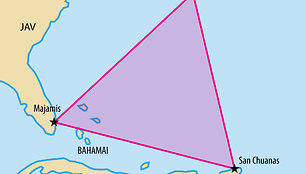 Bermudų trikampis