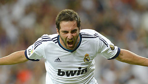 Gonzalo Higuainas