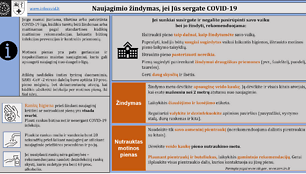 Kūdikio priežiūra ir žindymas sergant COVID-19